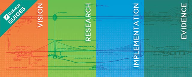 The Personalized Learning Toolkit