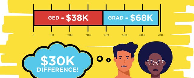 4 Reasons Why the Census Matters for All of Us [Infographic]