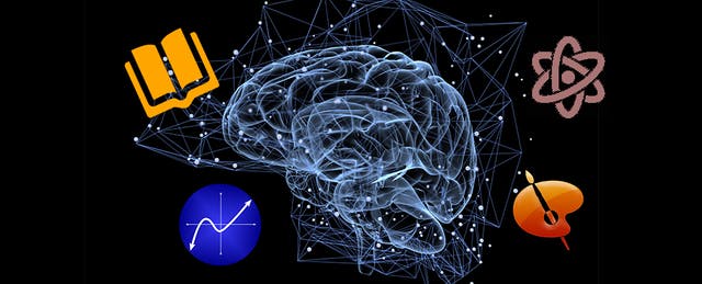 From Literature to Science: Should the Subject Affect How a Teacher Incorporates Growth Mindset?